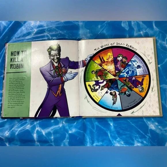 The World According to Joker -  2014 Hardcover 🤡🤪🦇 - Picture 4 of 14